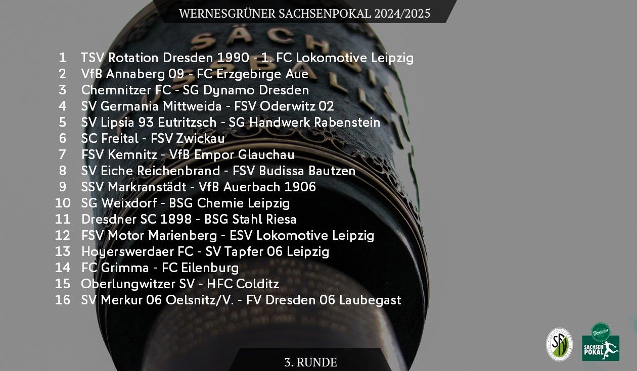 Auslosung Sachsenpokal dritte Runde